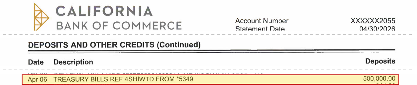 Operating Checking 2055 statement, April 2026: Apr 06 Treasury bills ref 4SHIWTD from *5349, 500,000.00