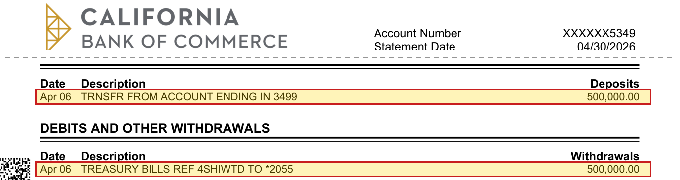 Reserve Checking 5349 statement, April 2026: Apr 06 transfer from account ending in 3499, 500,000.00; Apr 06 Treasury bills ref 4SHIWTD to *2055, 500,000.00