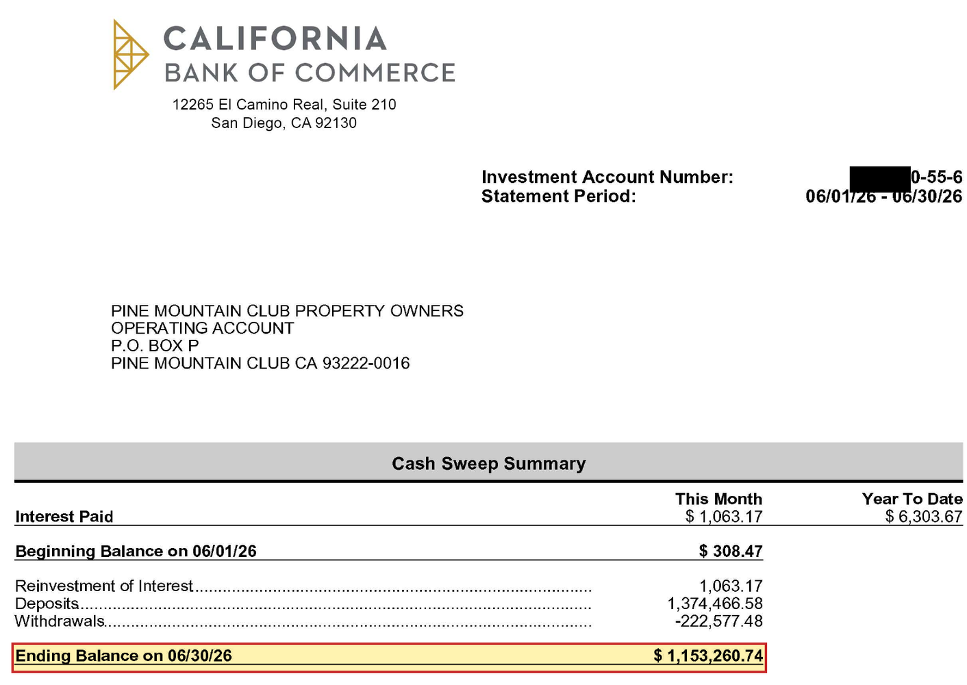 Operating ICS sweep statement, June 2026: beginning balance 308.47, deposits 1,374,466.58, ending balance 1,153,260.74