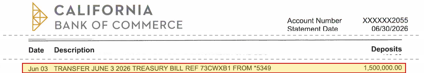 Operating Checking 2055 statement, June 2026: Jun 03 transfer June 3 2026 Treasury bill ref 73CWXB1 from *5349, 1,500,000.00