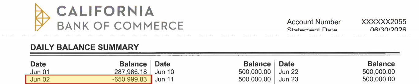 Operating Checking 2055 daily balance summary, June 2026: Jun 02 balance -650,999.83