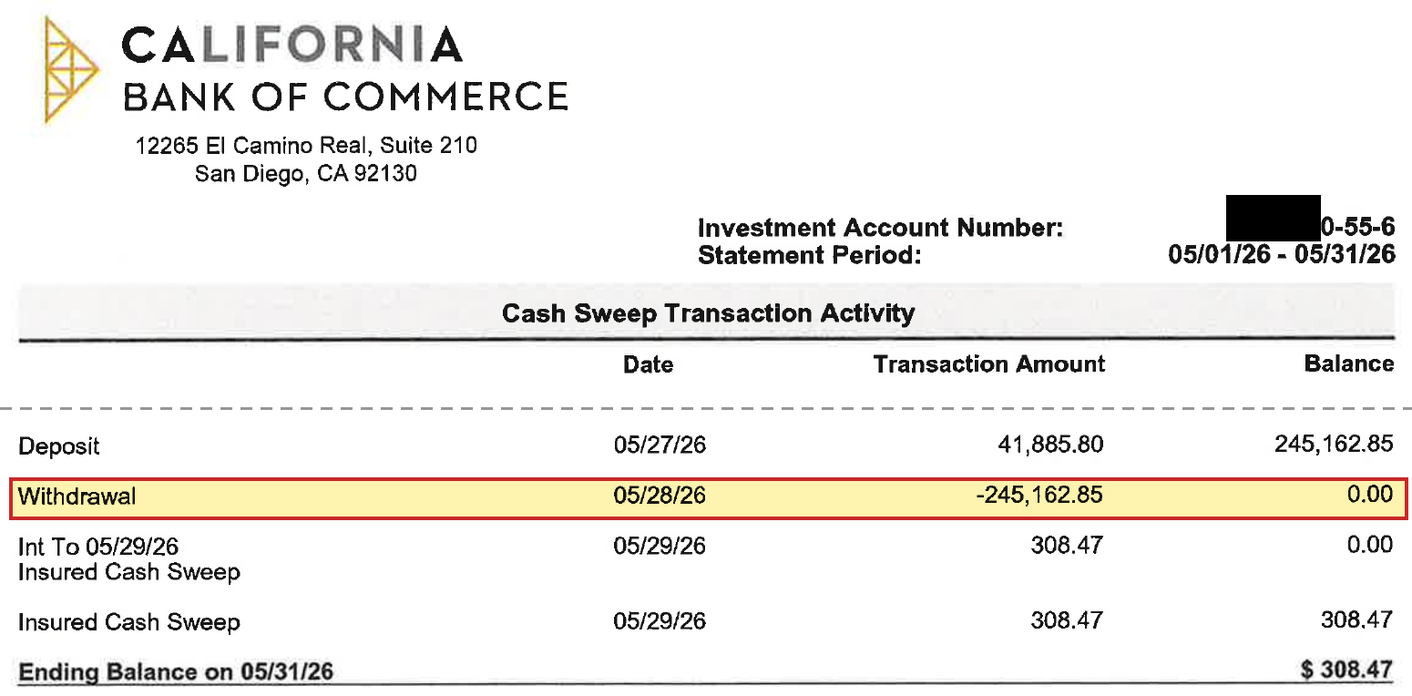 Operating ICS sweep statement, May 2026: Withdrawal 05/28/26, -245,162.85, balance 0.00; ending balance 308.47